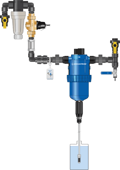 Dosatron IPK100-20GPM Industrial Plumbing Kit (IPK) - 20 GPM