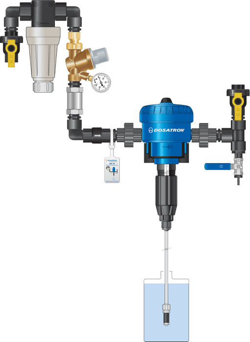 Dosatron IPK34-3GPM Industrial Plumbing Kit (IPK) - 3 GPM