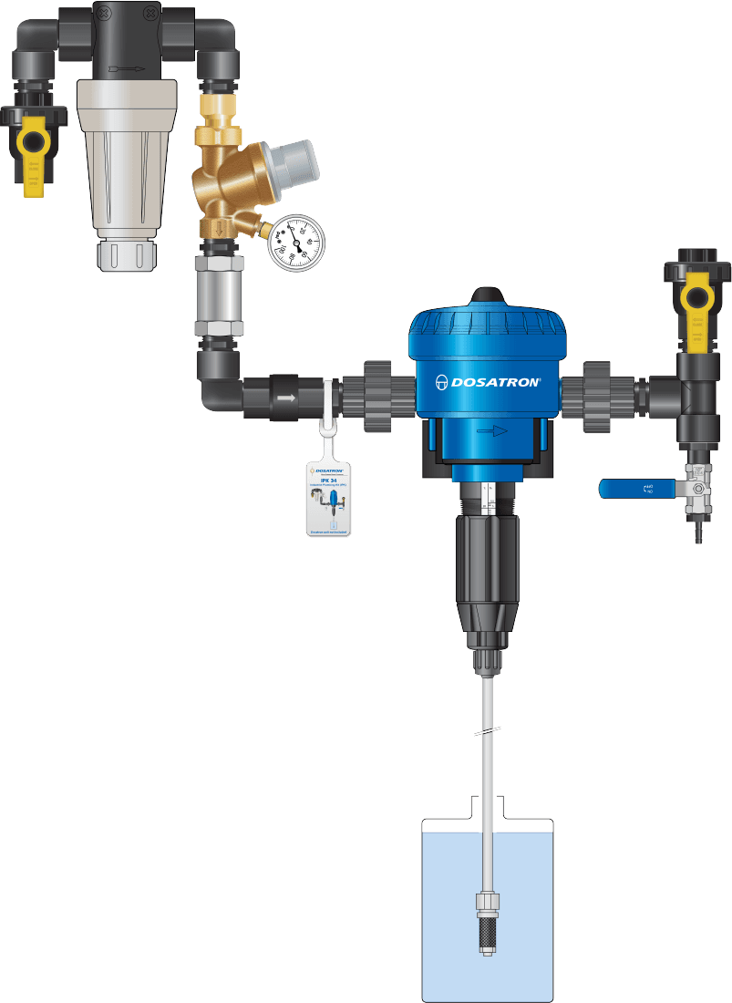 Dosatron IPK34-3GPM Industrial Plumbing Kit (IPK) - 3 GPM