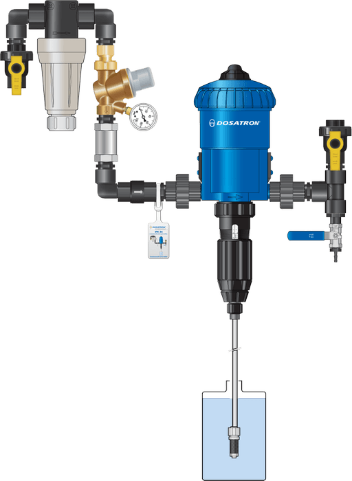 Dosatron IPK34-7GPM Industrial Plumbing Kit (IPK) - 7 GPM