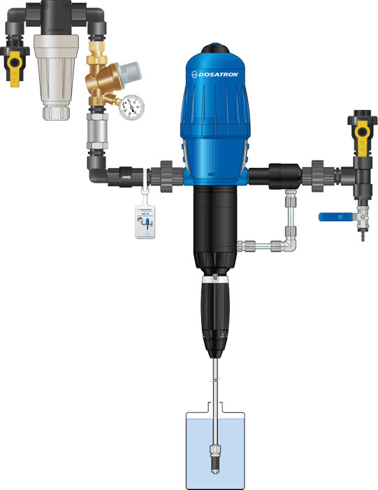 Dosatron IPK34-9GPM Industrial Plumbing Kit (IPK) - 9 GPM