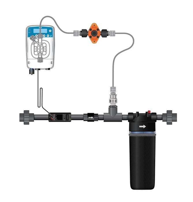 Dosatron MDE0110MF75KITUS Lo-Flo Ultrasonic Micro-Doser Kit