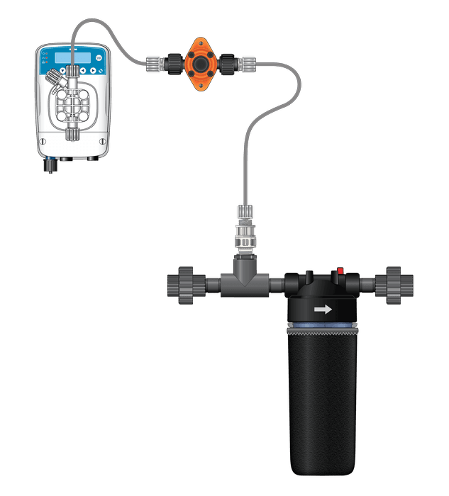 Dosatron MDE0110MF75KITUS-EXP Lo-Flo Ultrasonic Micro-Doser Expansion Kit