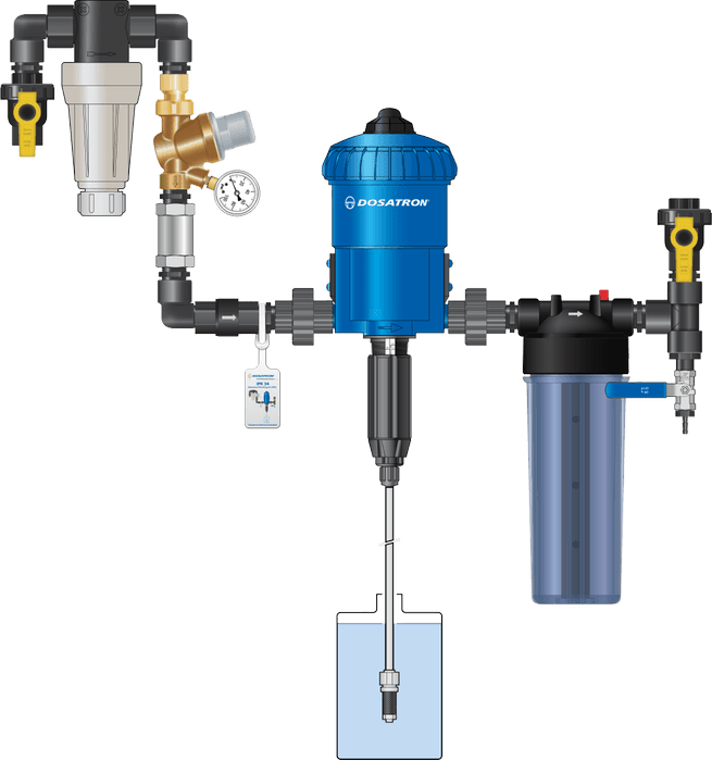 Dosatron IPK34-10GPM Industrial Plumbing Kit (IPK) - 10 GPM