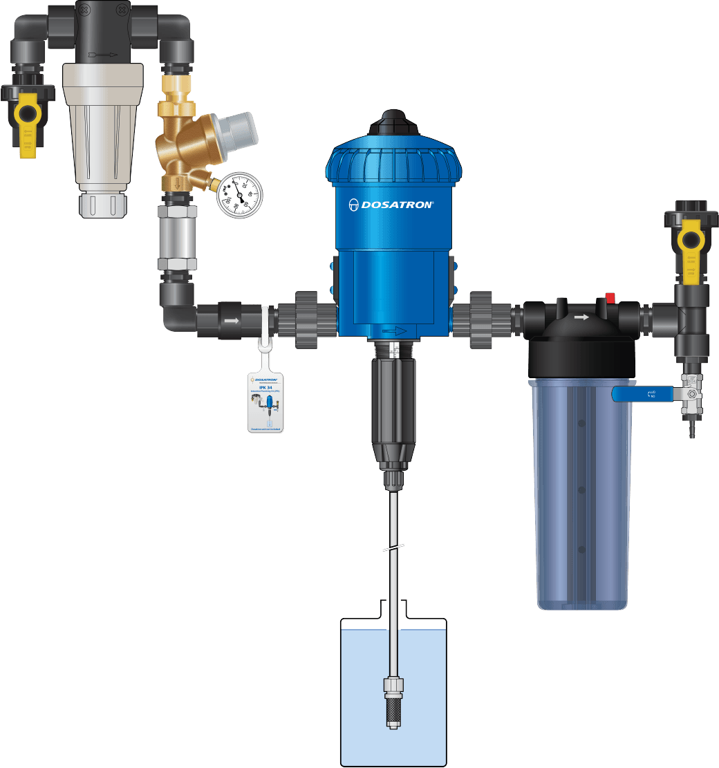 Dosatron IPK34-10GPM Industrial Plumbing Kit (IPK) - 10 GPM