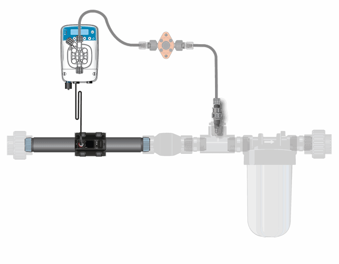 Dosatron MDE0607MF15KITUS-RETRO Hi-Flo Ultrasonic Micro-Doser Retrofit Kit
