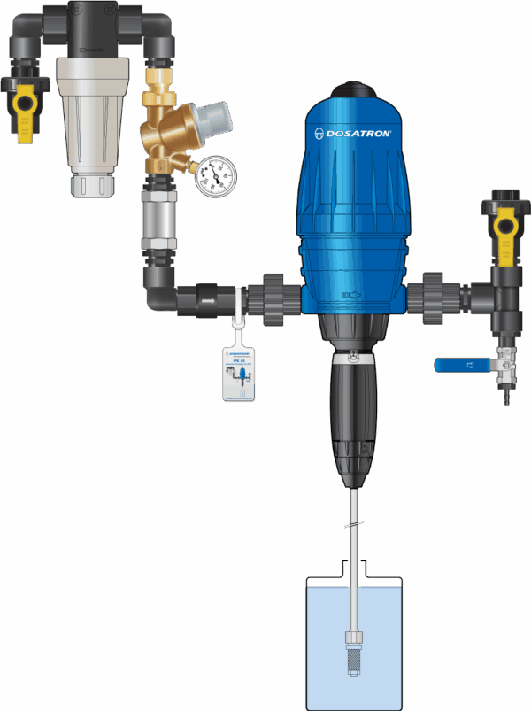 Industrial Plumbing Kit (IPK) - 14 GPM