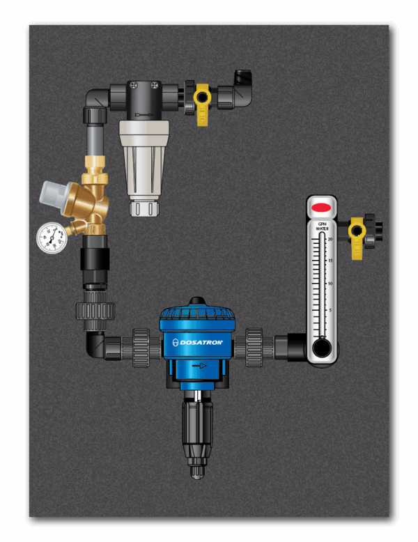 Vibratory Compound Blending System