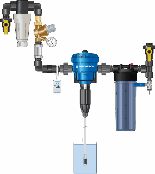 Industrial Plumbing Kit (IPK) - 3 GPM (with mixing chamber)