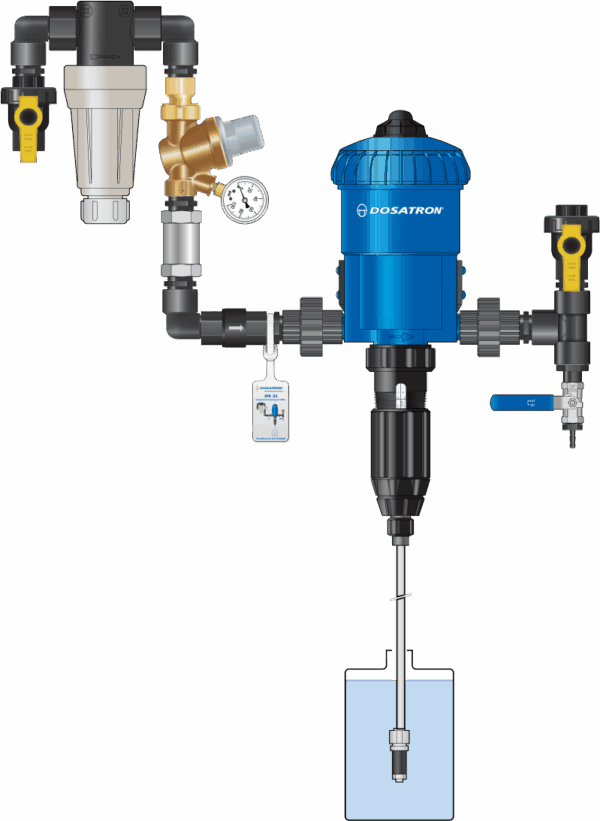 Industrial Plumbing Kit (IPK) - 7 GPM