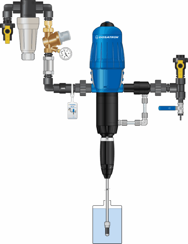 Industrial Plumbing Kit (IPK) - 9 GPM
