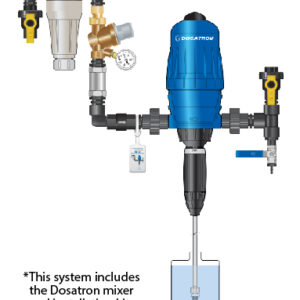1-10% Coolant Mixer System
