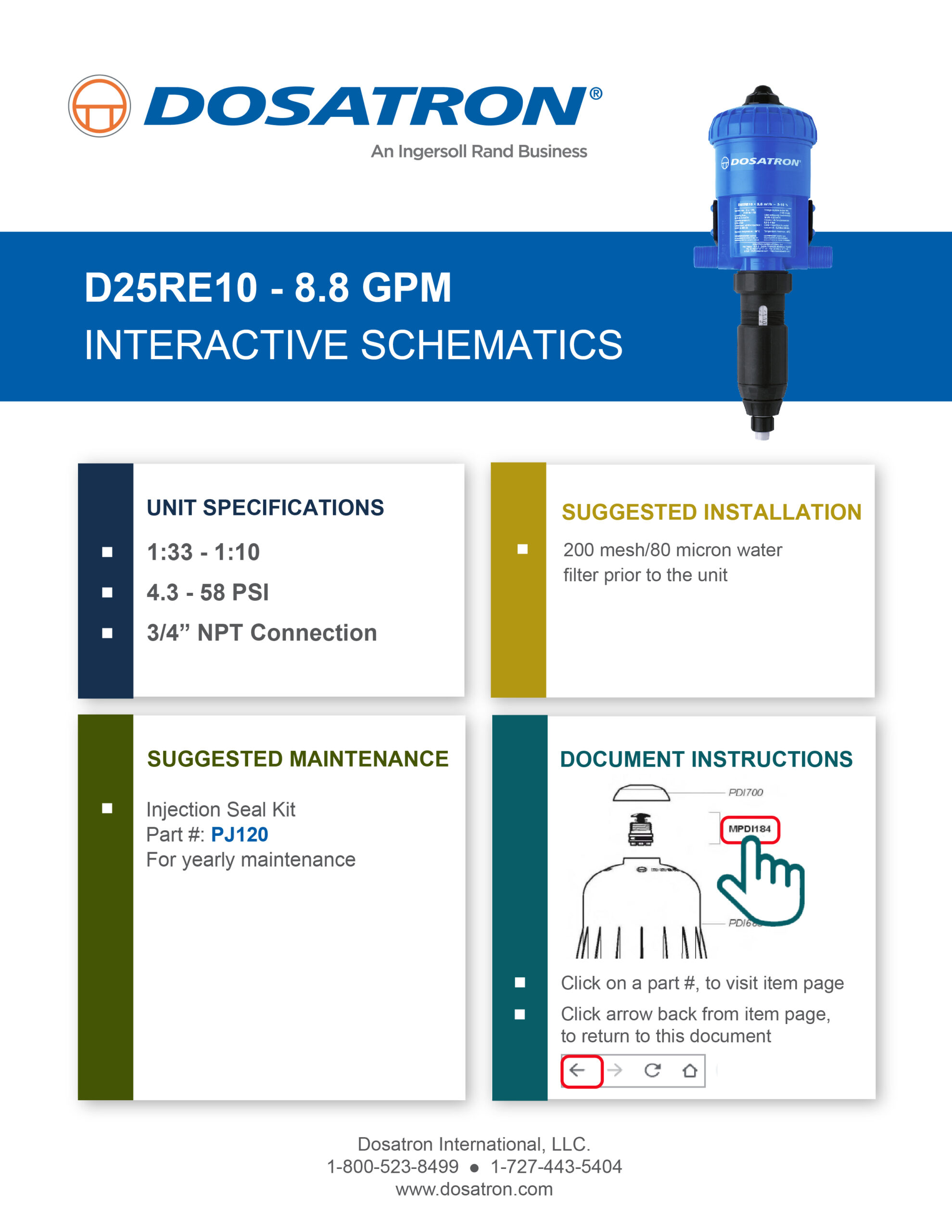 Interactive Schematics