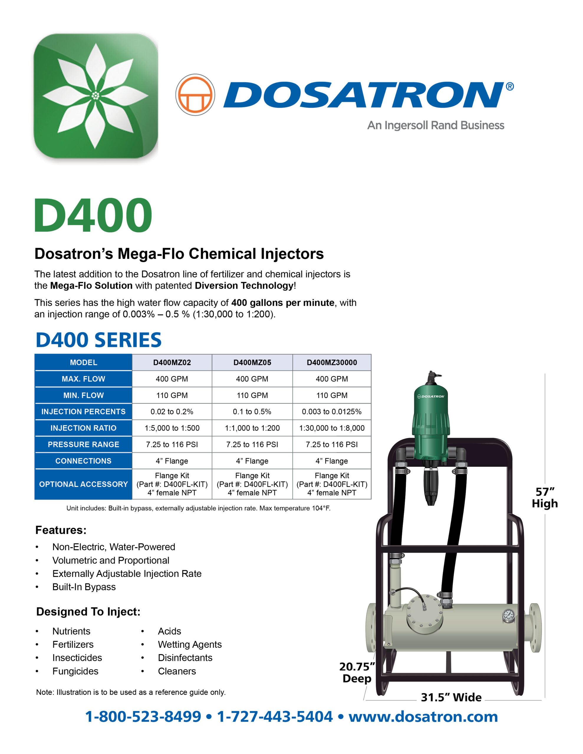Series Flyer