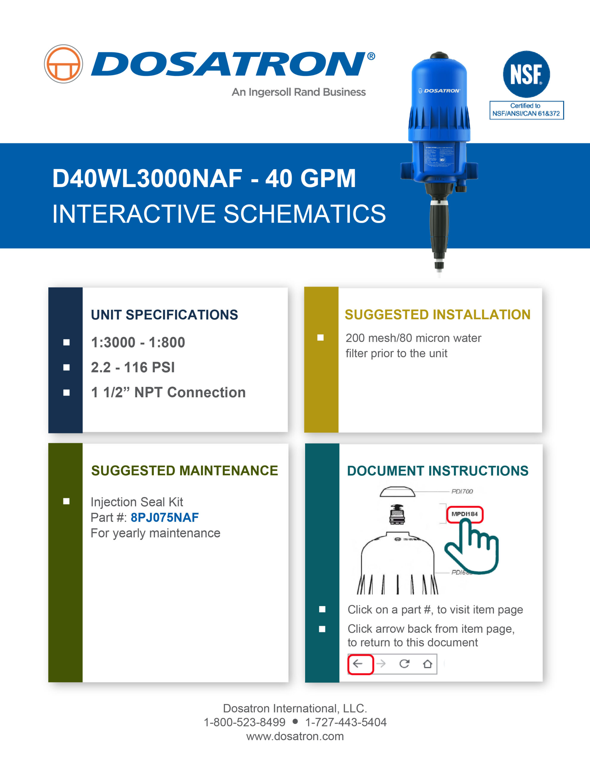 Interactive Schematics