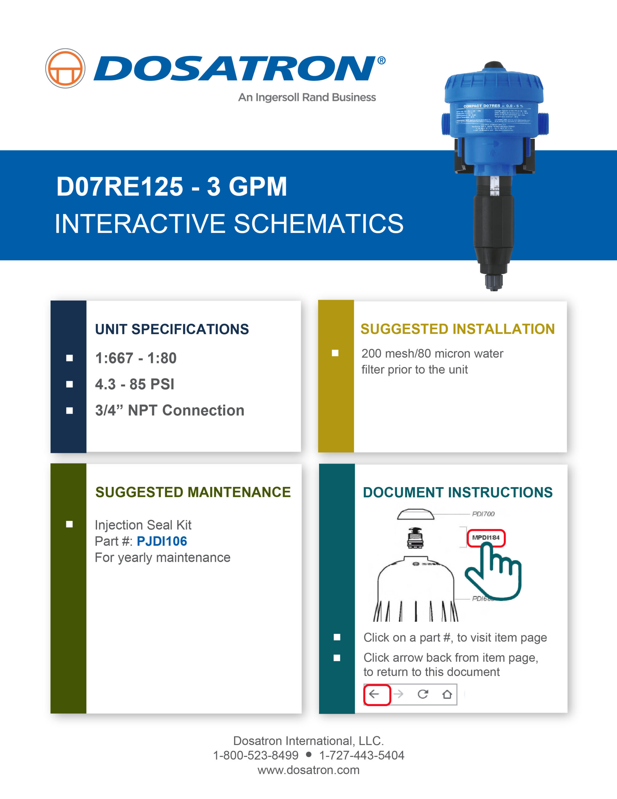 Interactive Schematics