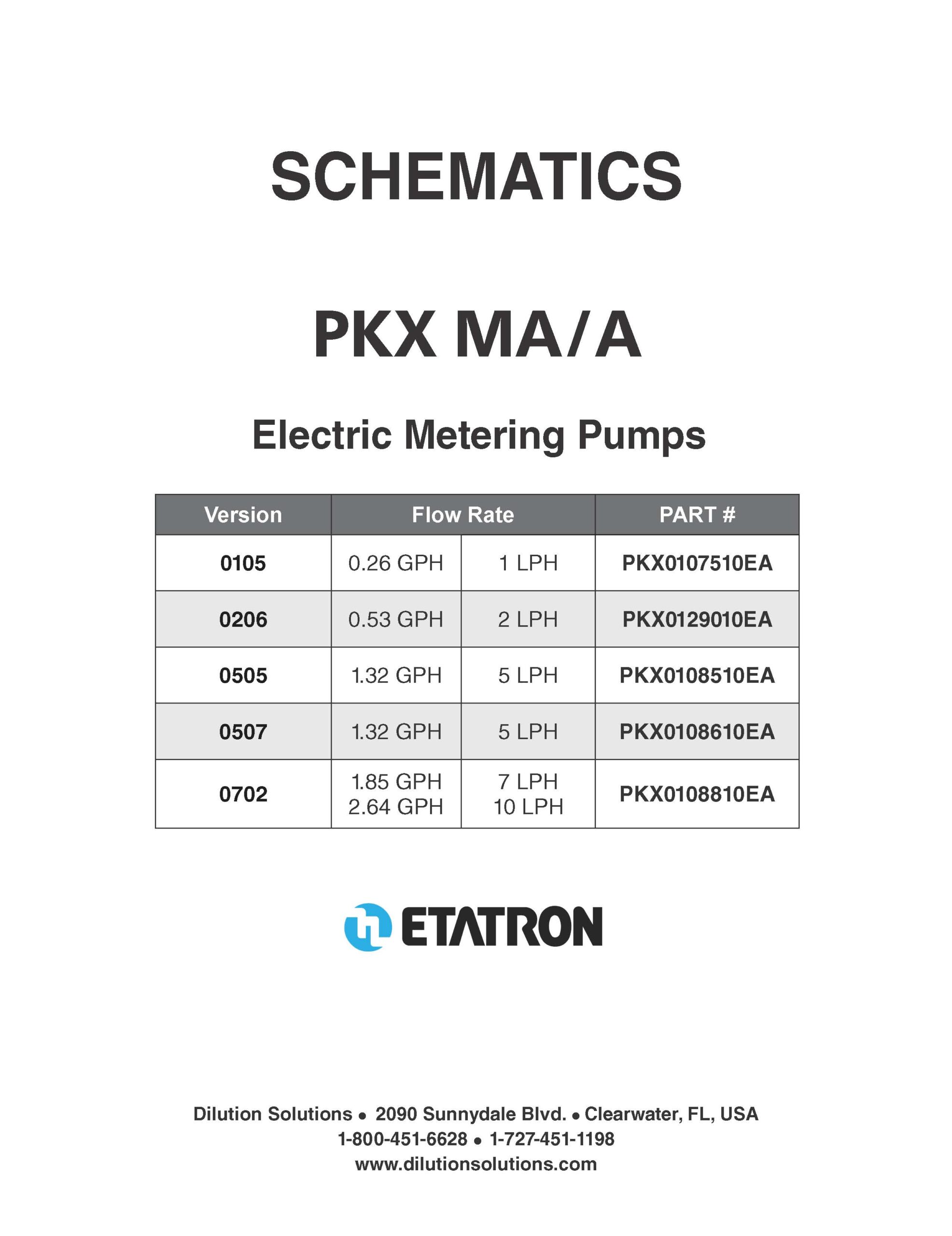 Schematics