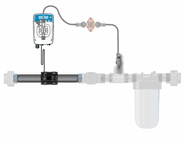 Hi-Flo Ultrasonic Micro-Doser Retrofit Kit 1-1/2”
