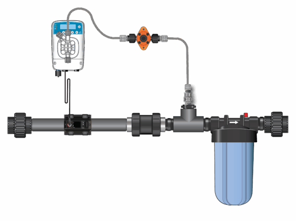 Hi-Flo Ultrasonic Micro-Doser Kit 1-1/2”