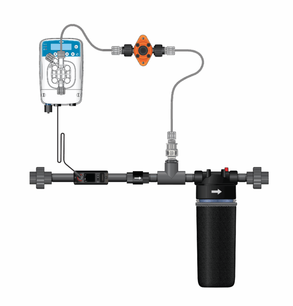 Lo-Flo Ultrasonic Micro-Doser Kit 3/4"