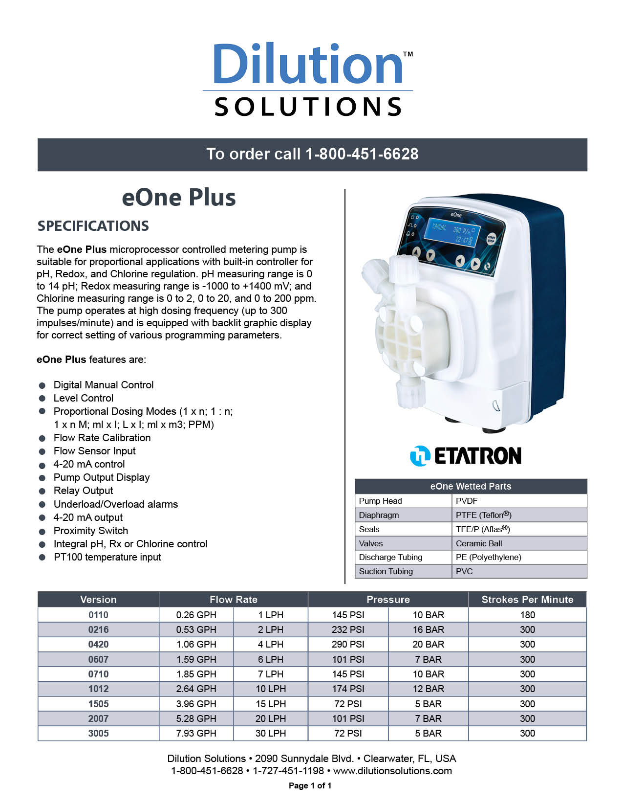 Specification Sheets
