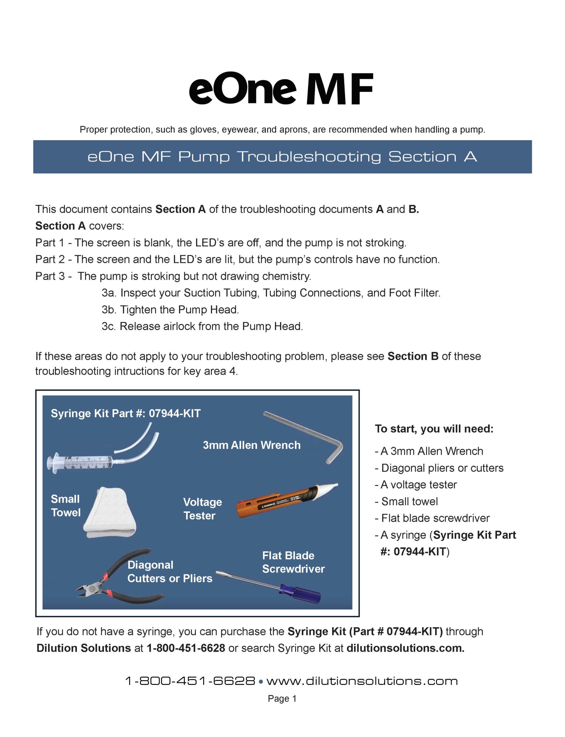 Troubleshooting - Part A