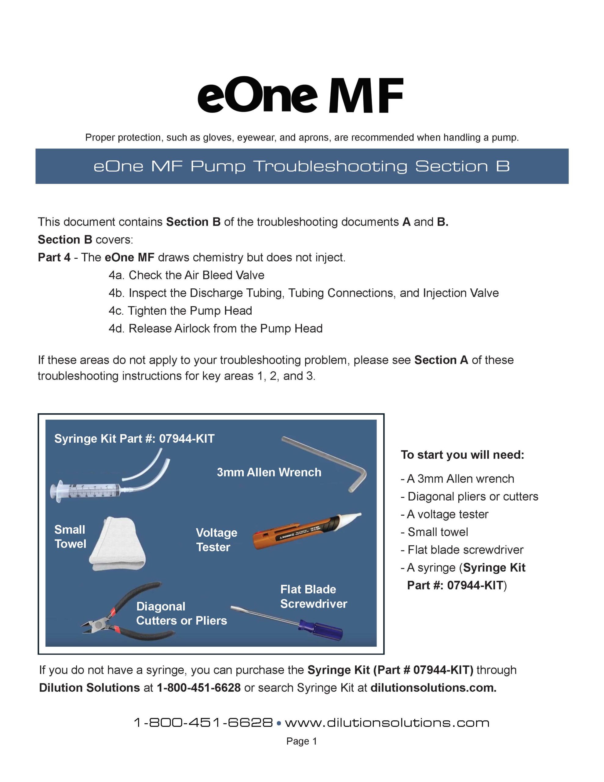 Troubleshooting - Part B