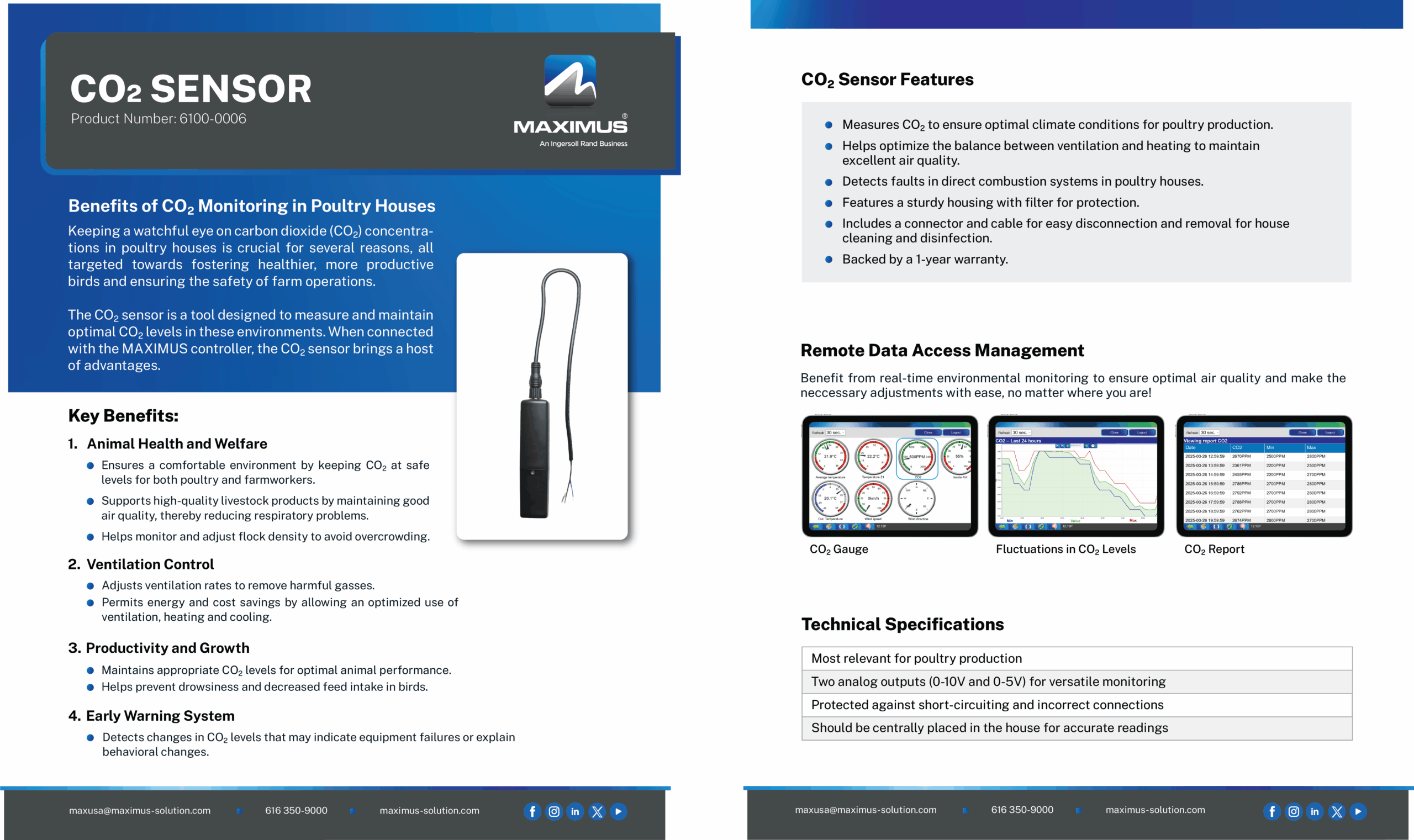 MAXIMUS CO2 Sensor Tech Sheet